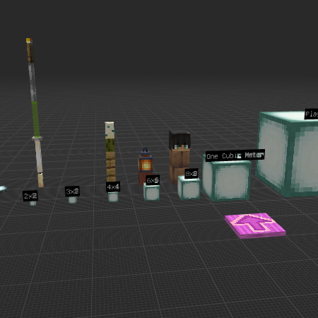 Scaling Aid For Block Display