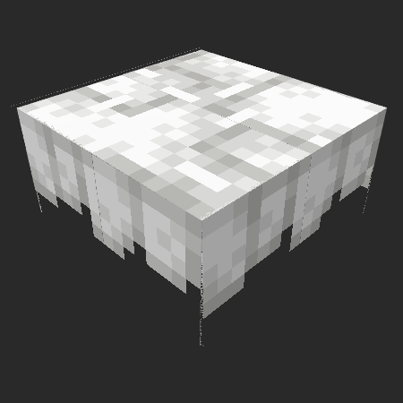 White Patchwork Canopy